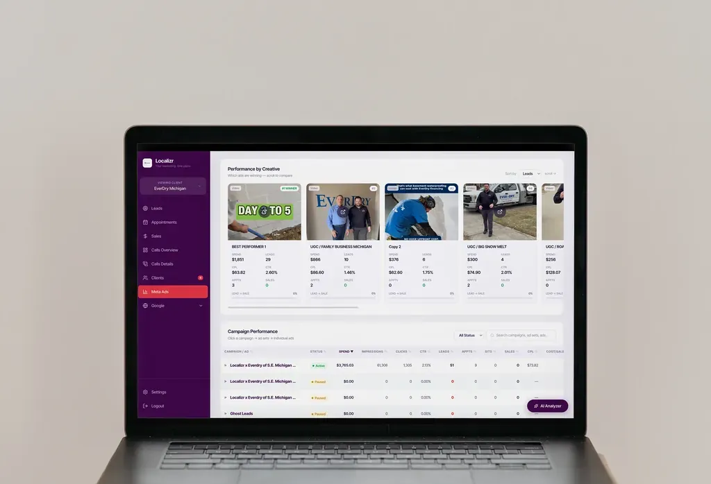 The Localizr dashboard showing live lead and cost data