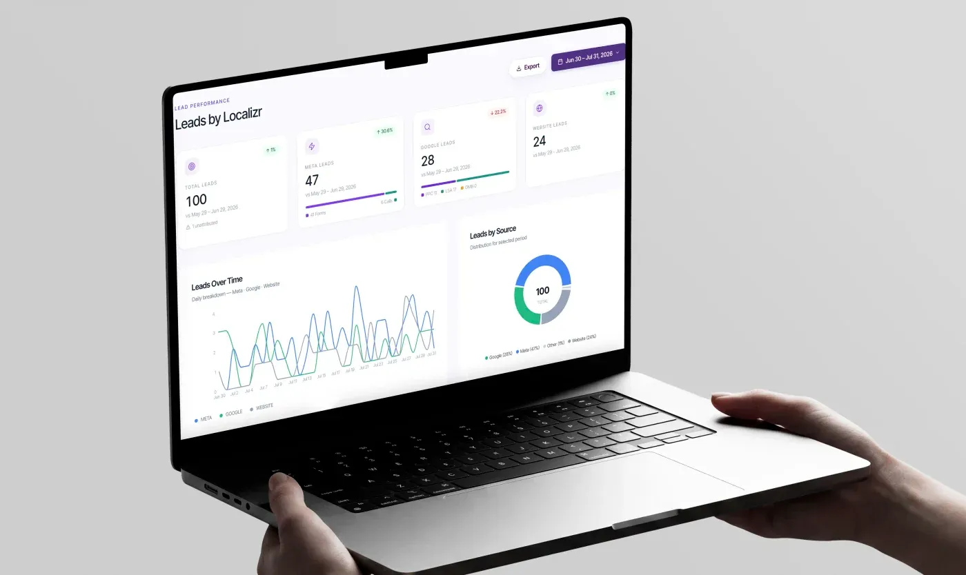 Localizr OS: a client's leads for the period, split by channel and source